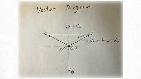 Why line voltage is phase voltage times square root 3?