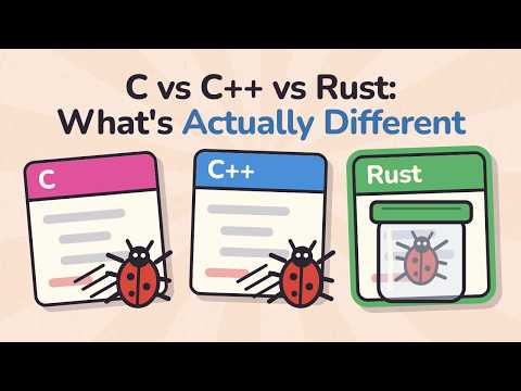 C vs C++ vs Rust: What's Actually Different