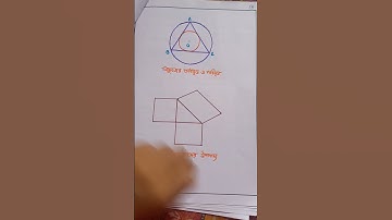 "Textbook Analysis" subject- Mathematics.Course-1.4.8B,  #youtube #shortvideo