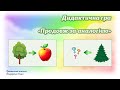 Дидактична гра &quot;Продовж за аналогією&quot;