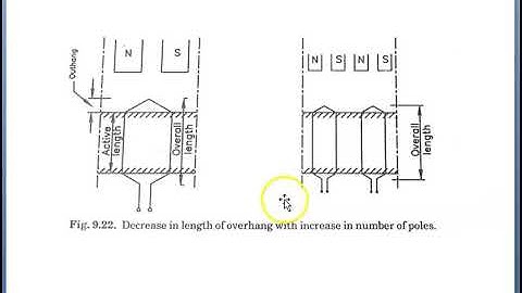 Video 2.5  Choice of number of poles Part 2