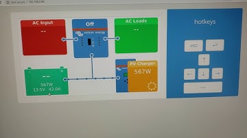 Victron Venus Raspberry Pi 3B+ CCGX Charge Controller monitor