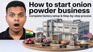 Onion Powder Business Kaise Start Kare? | Documents, Buyers & Profit Margin | Step-by-Step Guide