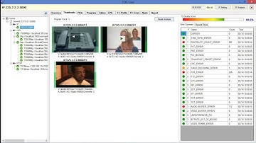 Mividi Video of IP Monitoring System (TSM100): User Guide
