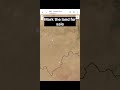 Land for sale? Online in minutes with zameenmitra.in..#rajasthan #realestate #digitalindia #ai