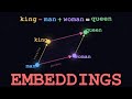 Embeddings: How AI Turns Words into Geometry