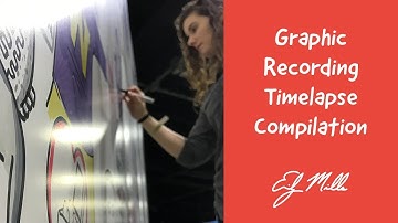 Graphic Recording: A timelapse compilation