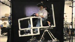 R-3000 Simulator