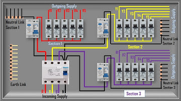 Distribution (DB) box wiring / Circuit Diagram / DB Box connection / Circuit info