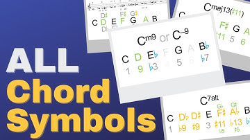 Know the Notes to EVERY Chord Symbol – with Chord Formulas