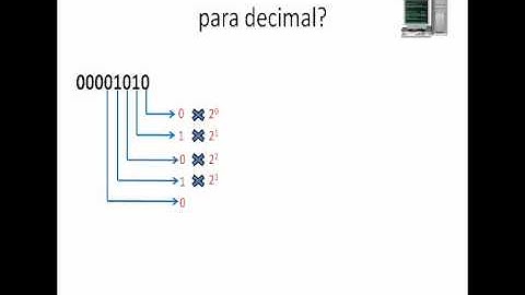 Convertendo número decimal para binário
