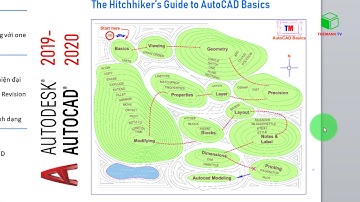 Học AutoCAD 2020 Tutorial: Phần 5 - Layer - Quản lý bản vẽ trong autocad 2020