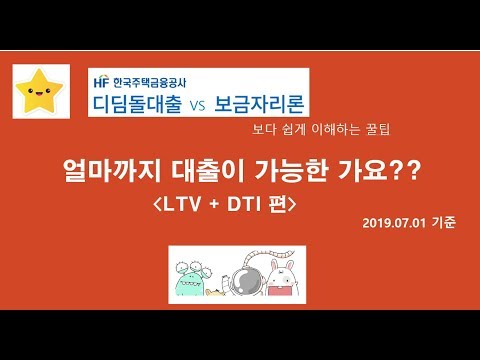 주택담보대출LTV