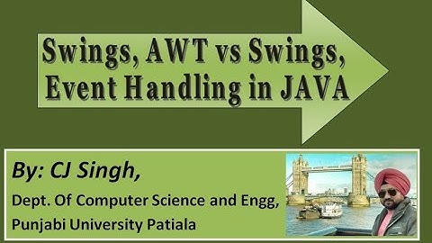 Lecture 26: Event handling in java , Action Listener, Event on Button Click, actionPerformed in Java
