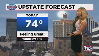 Feeling great with sunshine through Friday