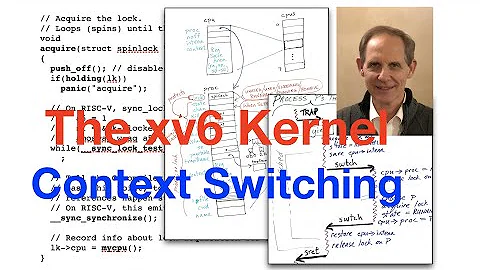 xv6 Kernel-10: Context Switching