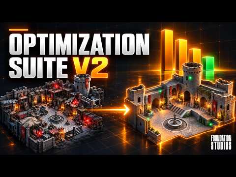 Optimization Suite V2 - 8 MUST HAVE Unity Editor Tools in ONE URP - Foundation Studios Texel Density