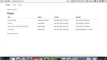 20- sort table (SortableMixin)