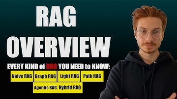 All RAG Methods Explained Simple in 10 Minutes!