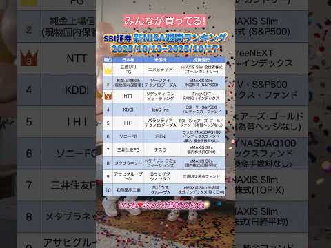 みんなが買ってる！ SBI証券新NISA週間ランキング2025/10/13~2025/10/17