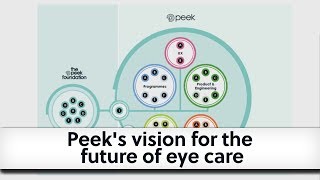 Peek's vision for the future of eye care