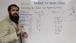 (L2 Ch 05 Rotational and Circular Motions) Relationship between linear and angular quantities