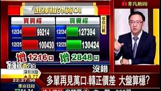 錢線百分百4 20141225