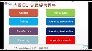 61 ASP NET Core 中的日志记录