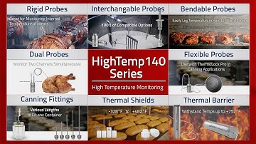 HiTemp140 Series - High Temperature Data Logging