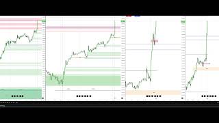 Easy 100 pts at 930 open