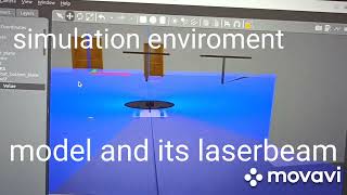 short demo of mecanum wheel robot in ROS2 foxy