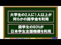 奨学金の基本的な仕組み(奨学金の種類は?)【3分で分かる奨学金動画[2]】