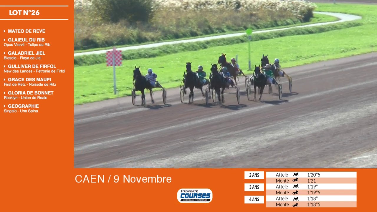 Qualifications Lot 26 Caen 09 11 2018 qualifications tradução