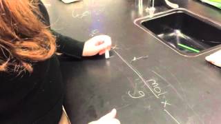 Chem Chalk Lab Video