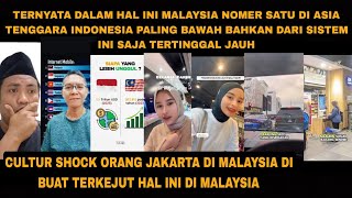 MALAYSIA TERATAS INDONESIA PALING BAWAH DALAM HAL INI HINGGA ORANG JAKARTA DI BUAT KAGUM HAL INI