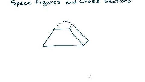 Space Figures And Cross Sections