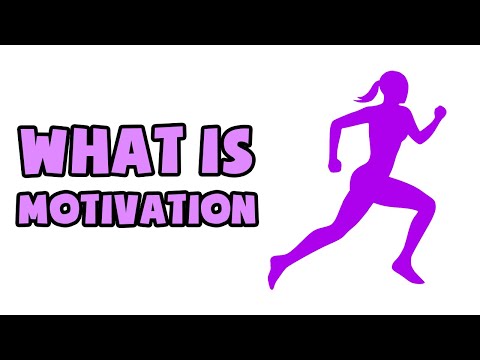 What is Motivation | Explained in 2 min