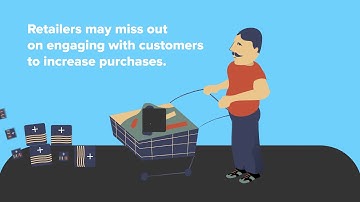 Zebra Workforce Connect Retail – Customer Engagement