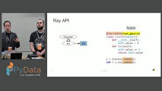 Learning to Scale Data Science, Machine Learning, and Pandas with Ray and Modin - Devin Petersohn