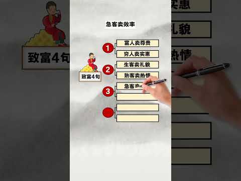 潮汕人致富秘訣：口不離的四句銷售智慧