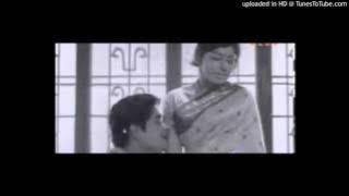 Anuvadikkoo Devi Anuvadikkoo.....(Preetha Madhu)