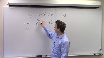 Calculating the price of a bond