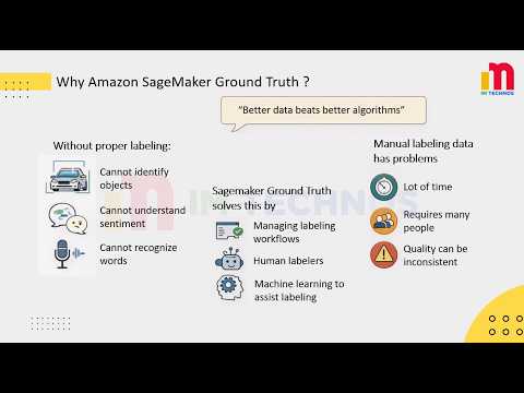 Data Labeling with Amazon SageMaker Ground Truth with a Hands-on Demo ...