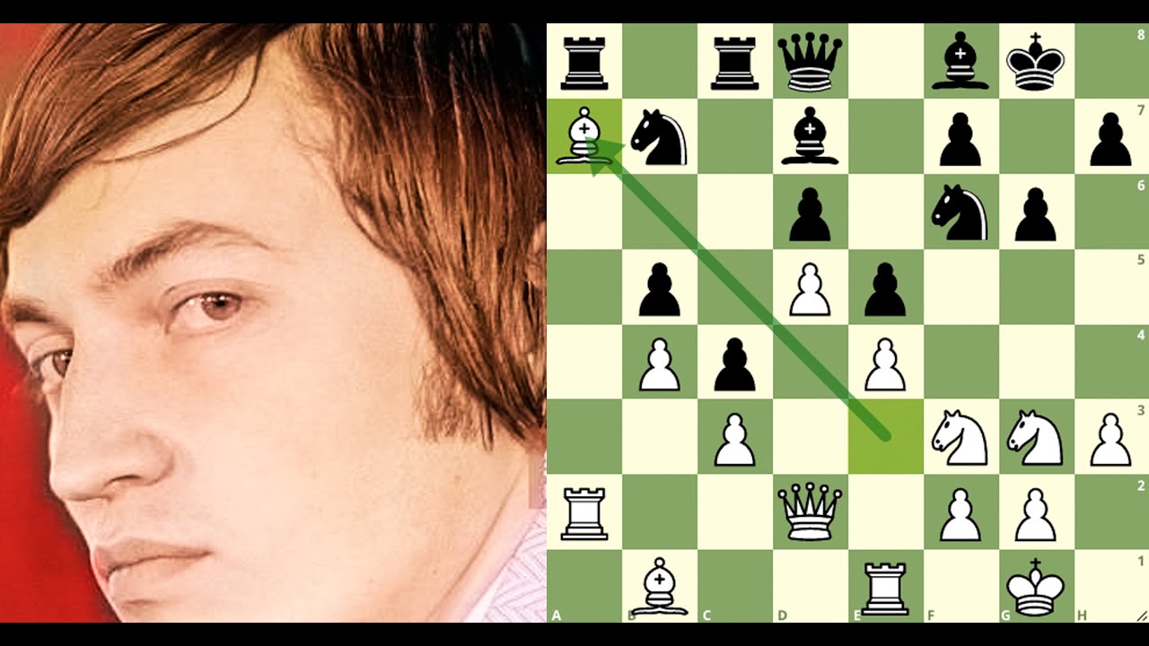 Grandes Rivalidades do Xadrez: Karpov x Korchnoi
