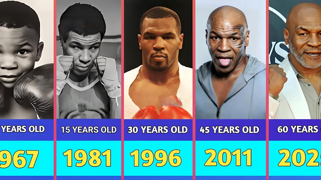 Mike Tyson - Transformation From 1 to 60 Years Old (1967–2026)