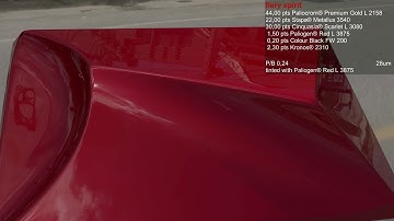 Color of the Moment: Fiery Spirit Formulation