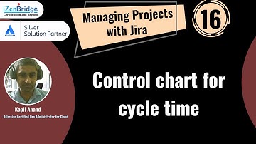 Control Chart for Cycle Time - Managing Projects with Jira