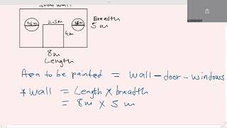 Front wall : Area to be painted (Maths lit calculations)