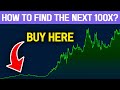 HOW TO FIND THE NEXT 100X SOLANA MEME COIN (My Full Strategy)