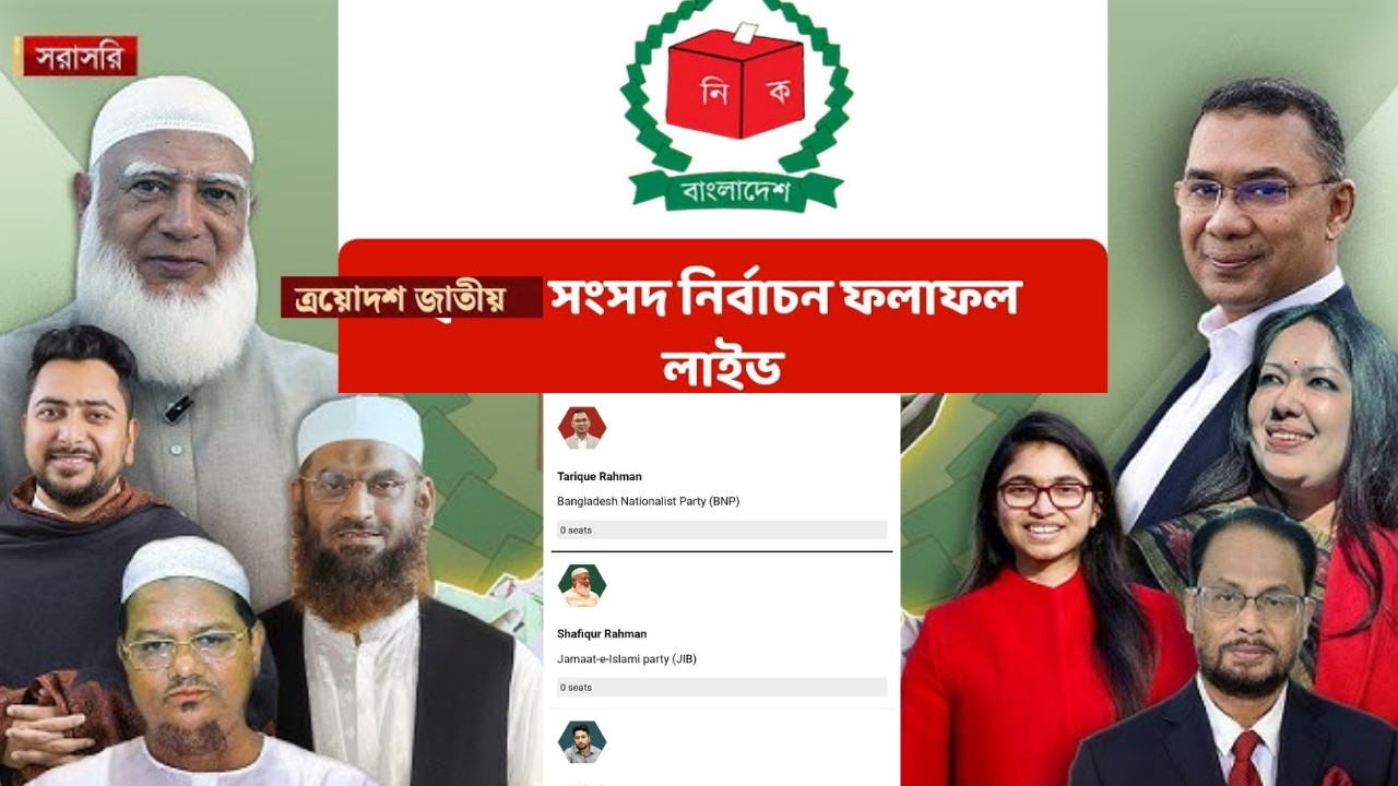 ELECTION FINAL RESULT